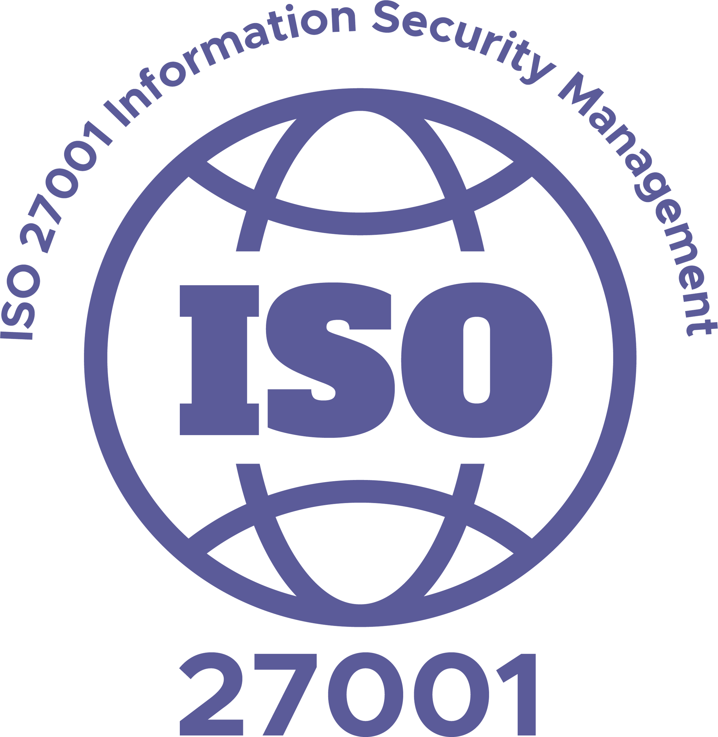 ISO27001